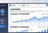 imToken官网报告这样领，错过血亏