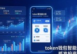 token钱包智能分析：如何抓准投资信号提升洞察