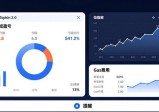 imToken 2.0新版：怎样评估你的投资绩效？