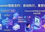 Tokenim智能合约：自动执行，重塑投资
