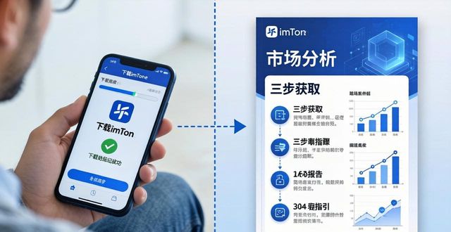 imToken安卓版下载后，三步获取市场分析报告  第1张