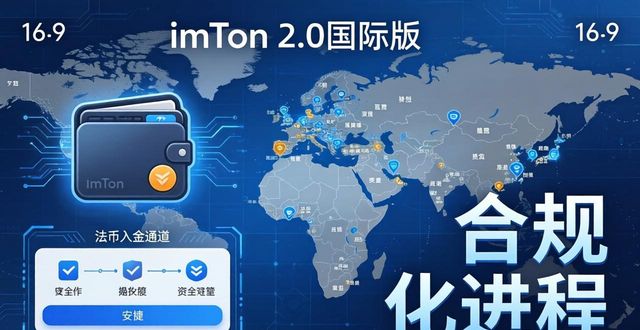 imToken 2.0国际版下载 官网正版 生态潜力有多大? 第1张 imToken 2.0国际版下载 官网正版 生态潜力有多大? 第1张