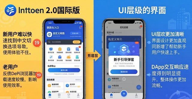 imToken 2.0国际版用户吐槽与优化建议  第1张