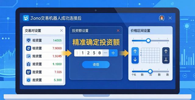 imToken官网交易机器人使用教程  第1张